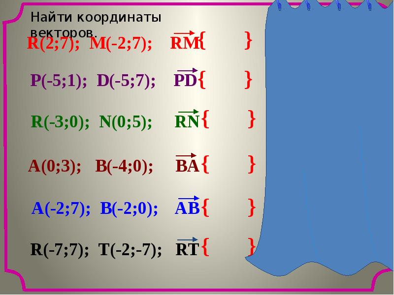 Простейшие задачи в координатах 9 класс презентация