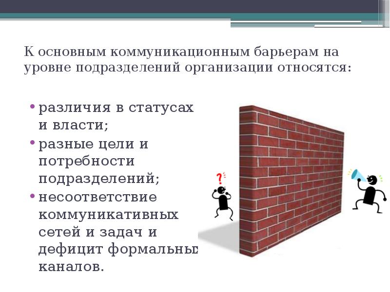 Какие виды барьеров существуют. Коммуникационные барьеры. Коммуникативные барьеры. Основные коммуникативные барьеры. Основные коммуникационные барьеры.