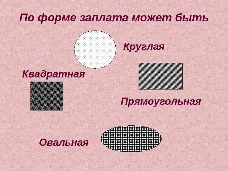 Урок технологии в 5 классе ремонт одежды презентация