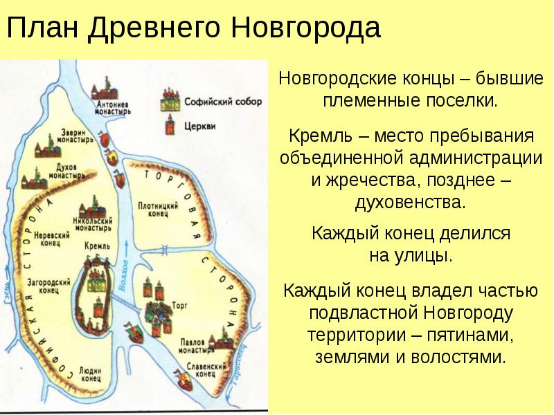 Презентация по одному из городов столиц отдельных русских земель 6 класс