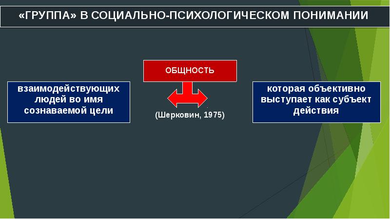 Психология групп презентация