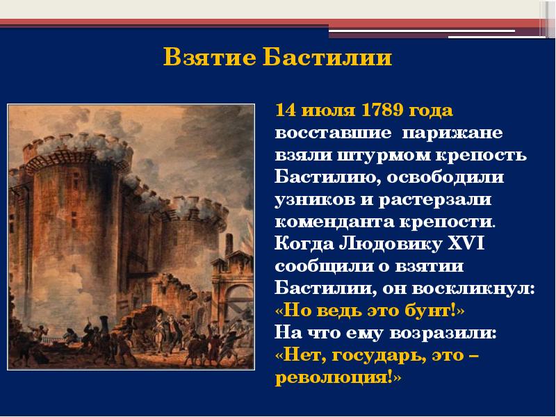 Презентация на тему причины великой французской революции