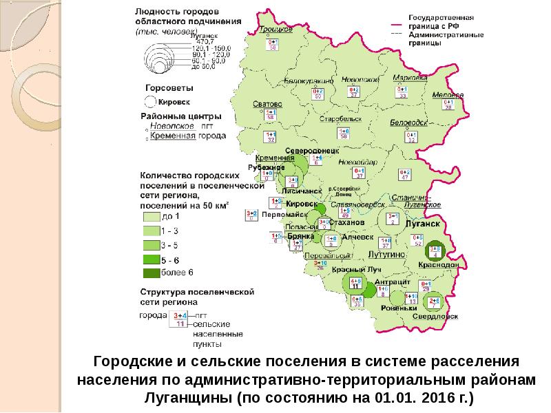 Писатели луганщины презентация