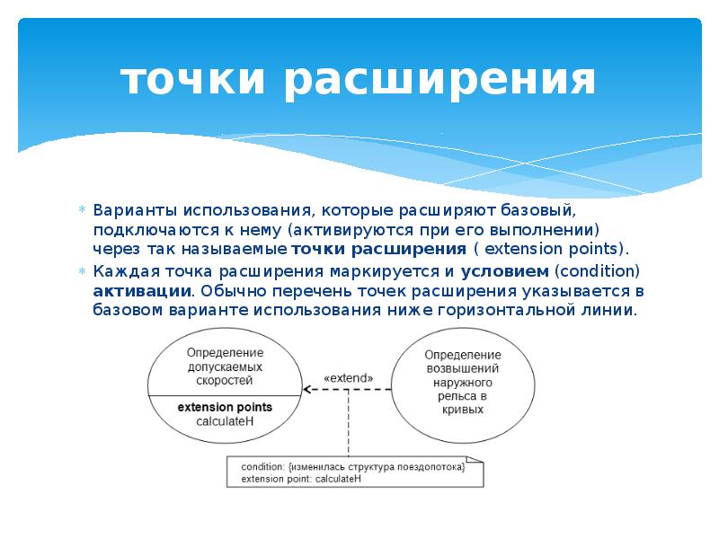 Точки расширения. Точка расширения uml. Механизмы расширения uml. Условия расширения.