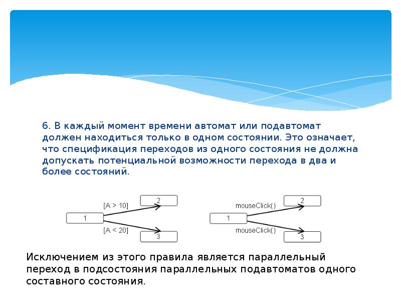 От того в каком состоянии. От того в каком состоянии