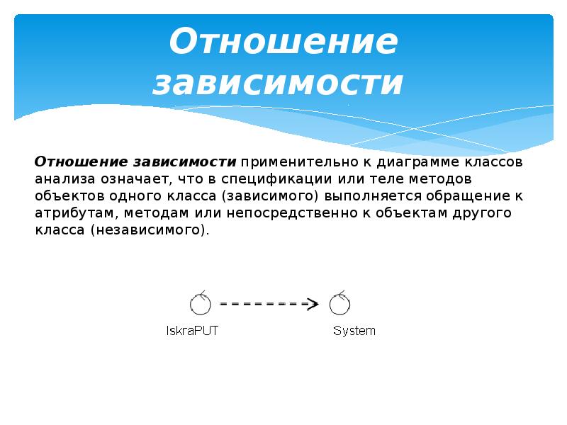 C отношение зависимость