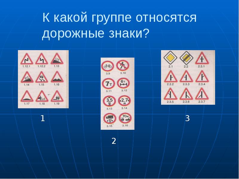 История дорожных знаков презентация