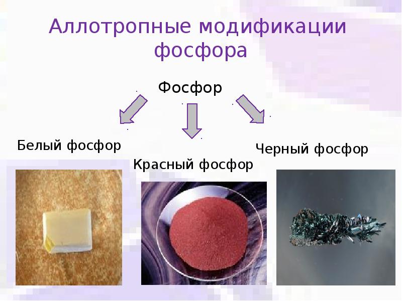 Фосфор презентация 9 класс химия