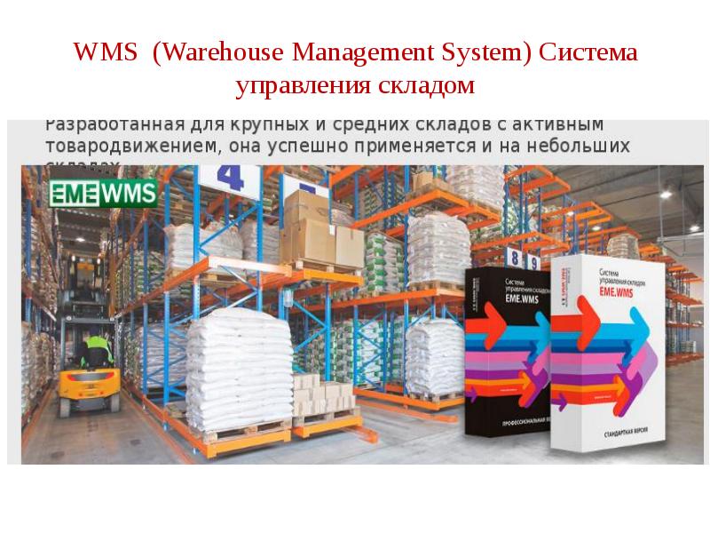 Схема работы wms