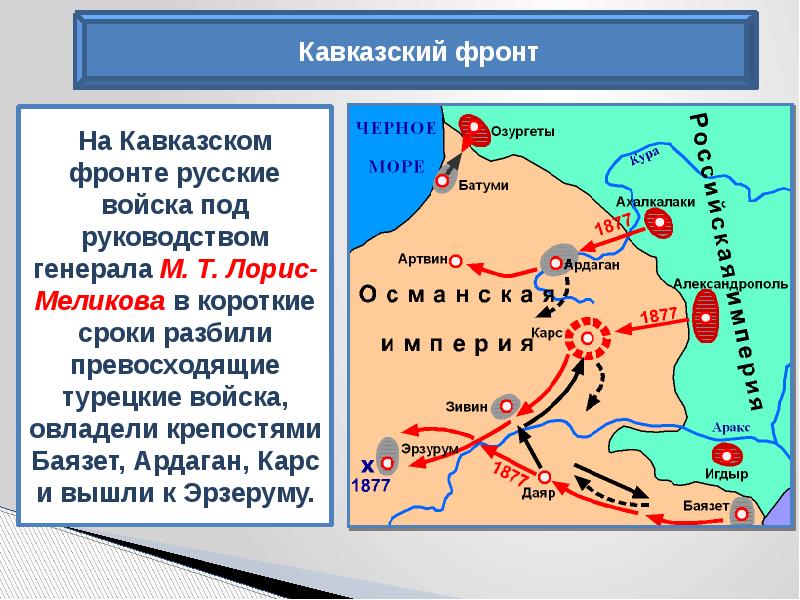 Кавказский фронт. Кавказский фронт 1914 карта. Кавказский фронт 1916. Кавказский фронт первой мировой войны. Кавказский фронт первой мировой войны карта.