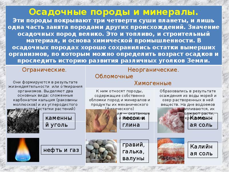 Минералы и горные породы как основа литосферы презентация