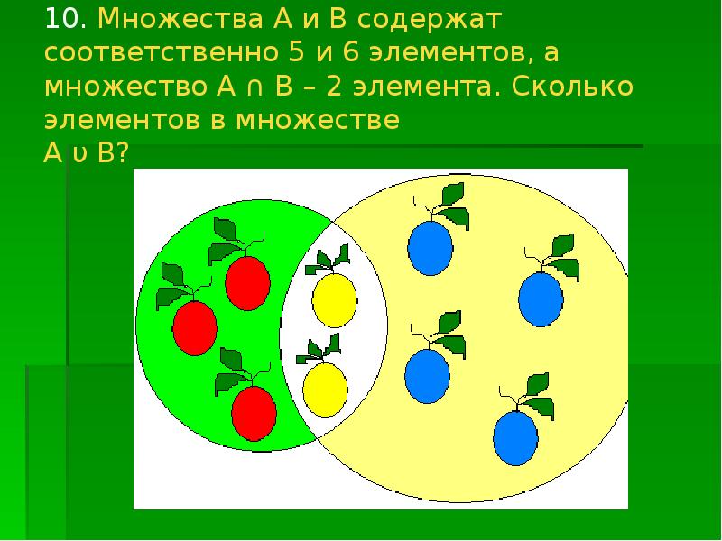 Множество и несколько. Элементы множества. Множество это в математике. Сколько элементов в множестве. Математические множества.