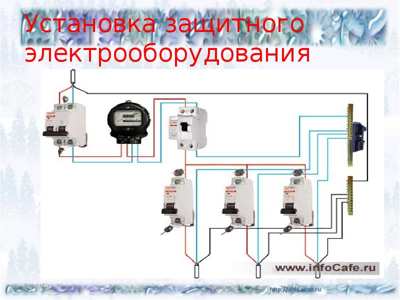 Установка защитного электрооборудования Установка защитного электрооборудования