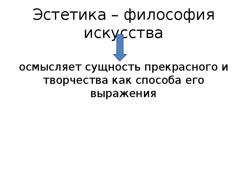 Эстетически философское. Философия искусства. Философия Эстетика. Философия и искусство презентация. Понятие искусство в философии.