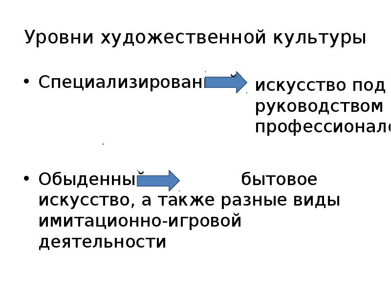 Понятие художественный. Понятие художественная культура. Специализированные культуры. Обыденный уровень культуры. Морфология культуры обыденная и специализированная.