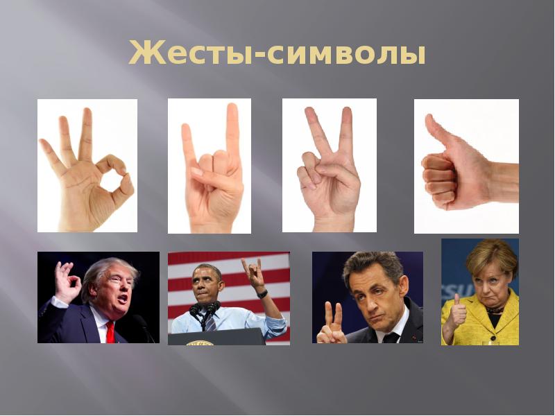 Фото жестов руками с обозначениями