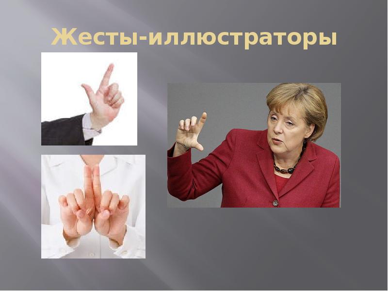 Жесты иллюстраторы. Жесты. Иллюстративные жесты. Жесты общения - иллюстраторы. Описательно-изобразительные жесты.