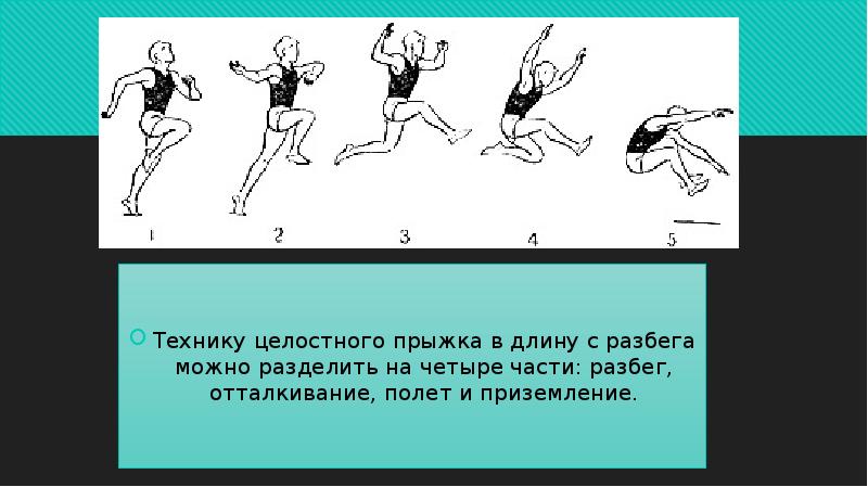 План конспект техника прыжка в длину способом согнув ноги