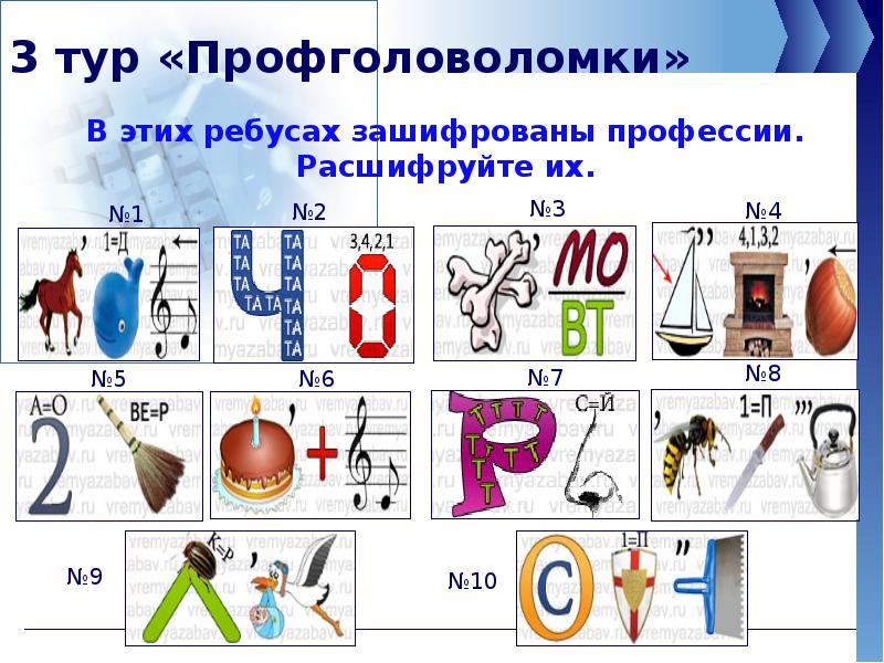 Викторина угадай профессию презентация