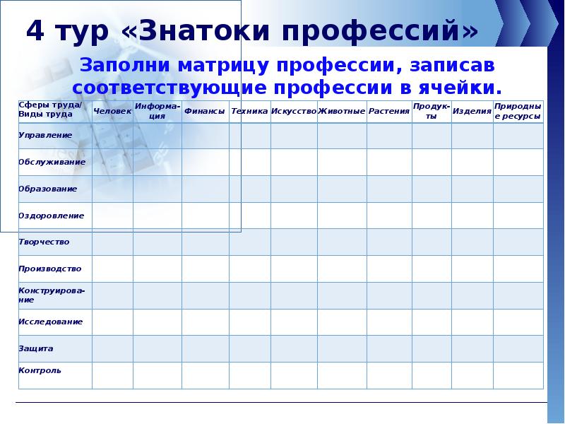 Викторина угадай профессию презентация