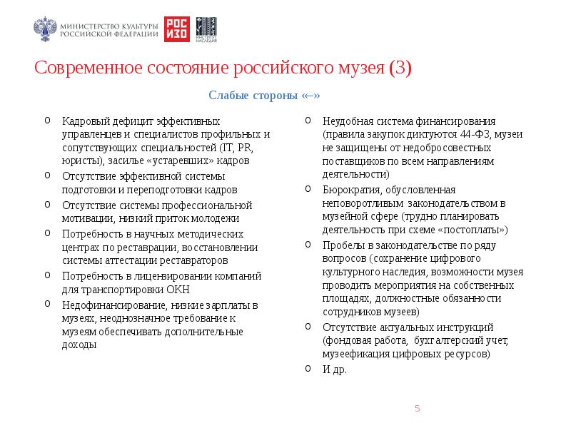 История музейного дела в россии презентация