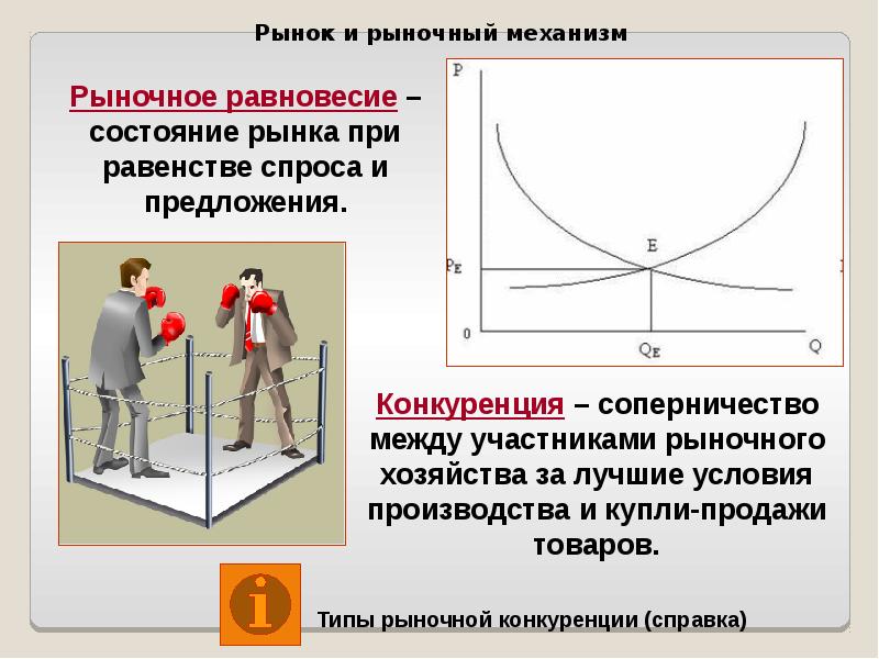 1 рыночный механизм. Механизм спроса и предложения. Механизм рыночного равновесия. Равенство спроса и предложения. Состояние равновесия рынка.