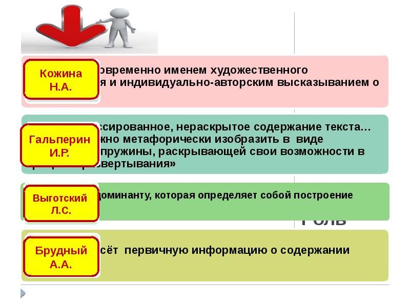 Анализ заголовка произведения