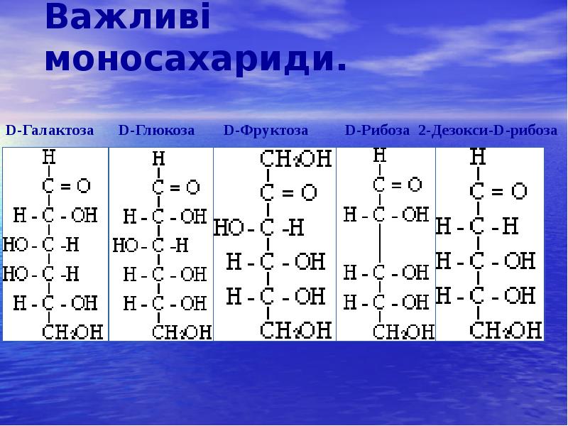 Важливі моносахариди. Важливі моносахариди.