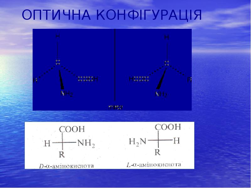 ОПТИЧНА КОНФІГУРАЦІЯ ОПТИЧНА КОНФІГУРАЦІЯ