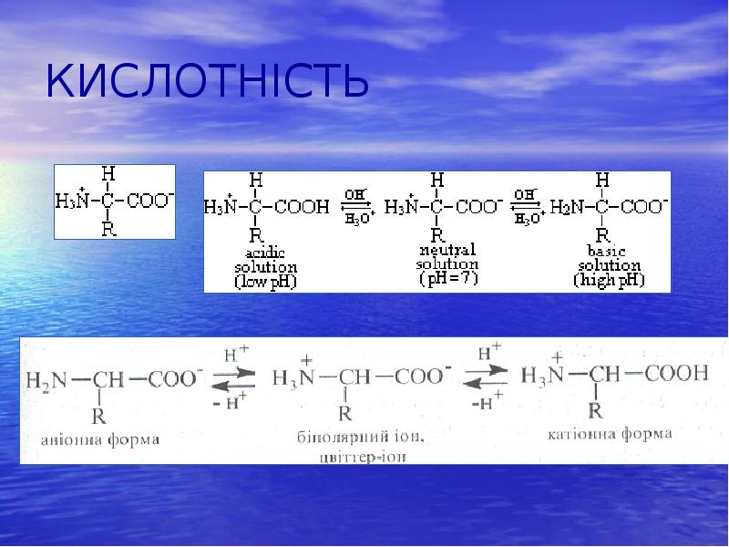 КИСЛОТНІСТЬ КИСЛОТНІСТЬ