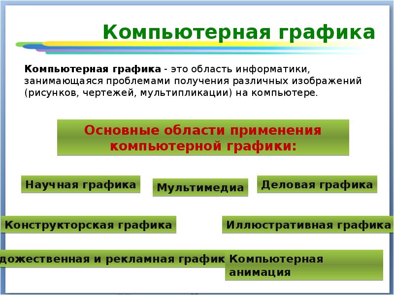 Область информатики занимающаяся проблемами получения различных изображений на компьютере называется