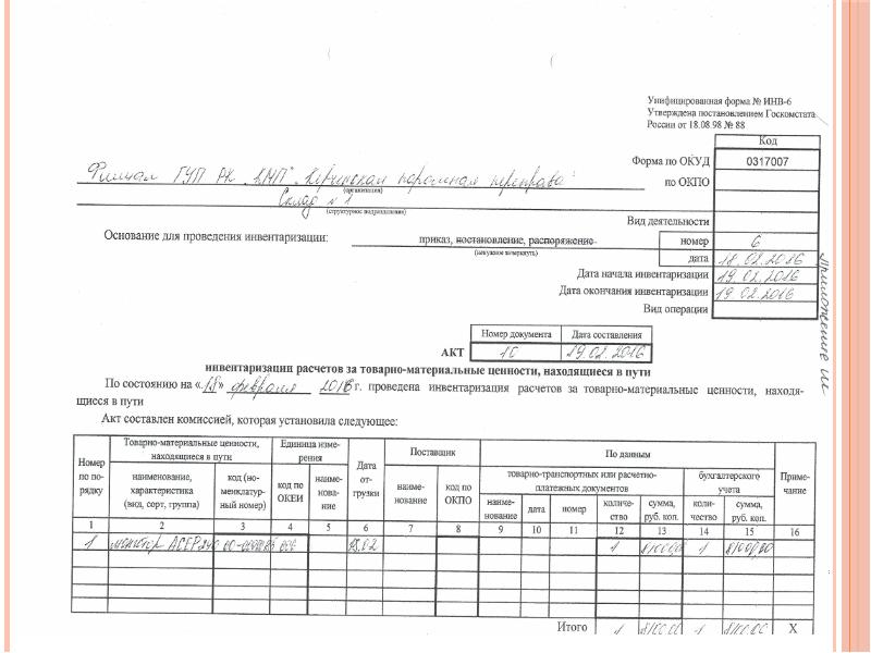 Ведомость переоценки основных средств образец заполнения