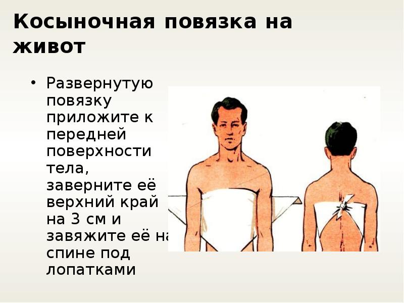 Основы десмургии презентация