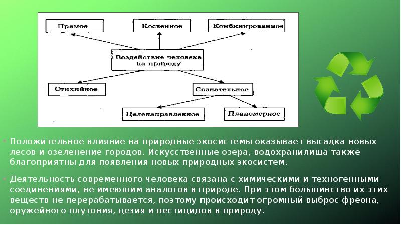 Условие устойчивости проекта