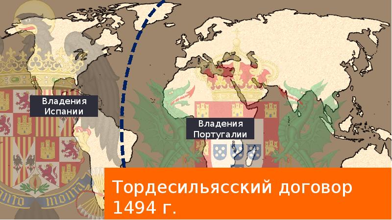 Встреча миров запад и восток в новое время 10 класс презентация