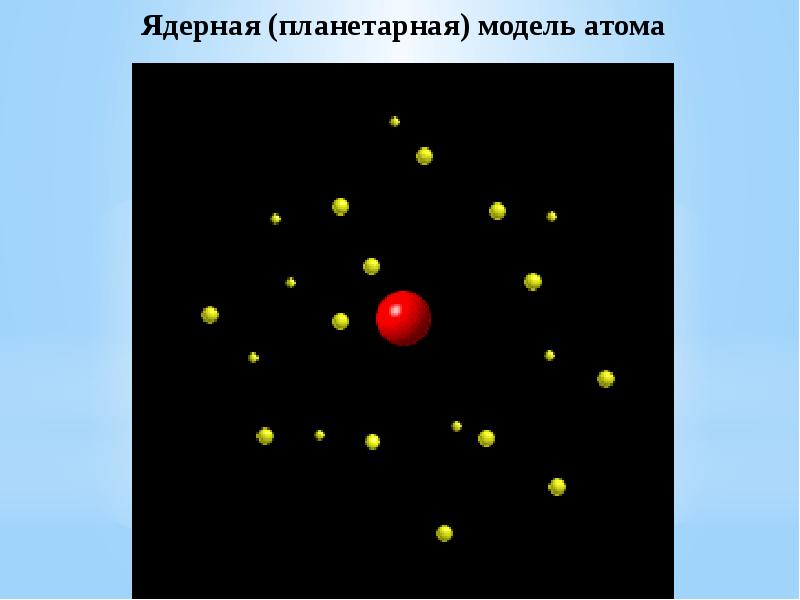 Физика 9 класс параграф радиоактивность модели атомов. Радиоактивность модели атомов. Модели атомов 9 класс. Модели атомов физика 9 класс. Радиоактивность модели атомов 9 класс.
