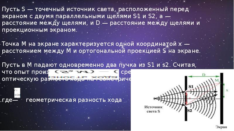 Опыт юнга презентация