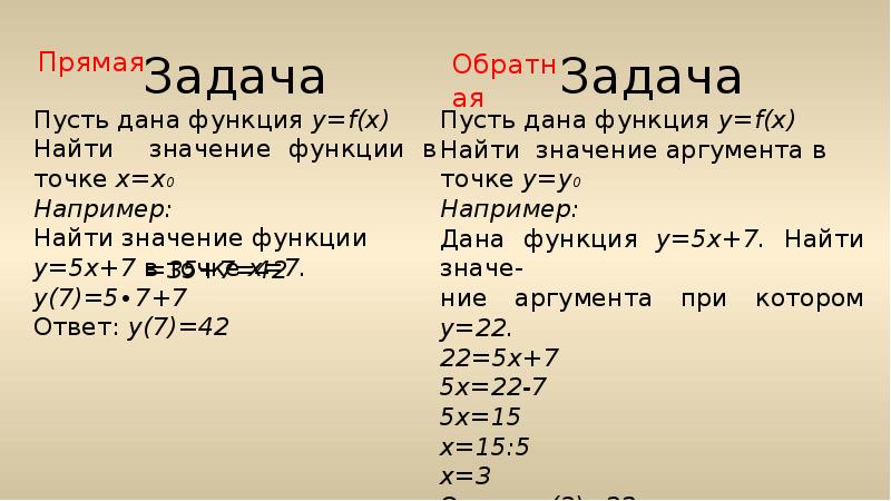 Задача пусть. Обратная функция q=-2+(160/(2p+5)). Обратная функция Высш мат.