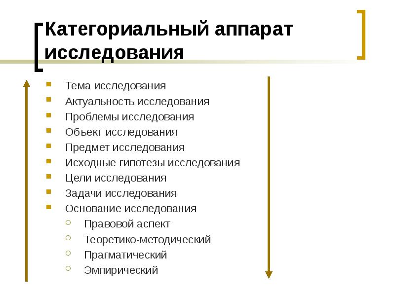 Аппарат проекта это