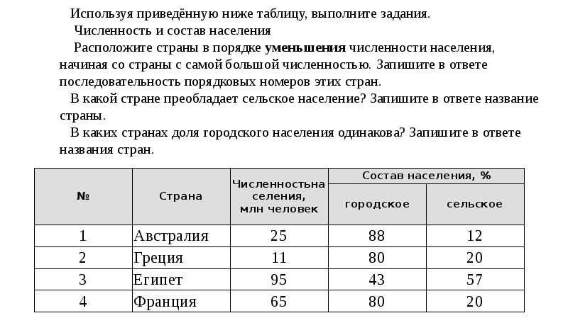 Записать население