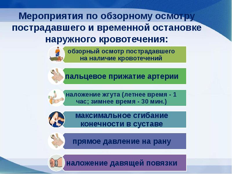 После обзорного осмотра пострадавшего остановки кровотечения необходимо. Мероприятия по обзорному осмотру пострадавшего и временной. Мероприятия по временной остановки наружного кровотечения. Обзорный осмотр и остановка наружного кровотечения. Правила поведения обзорного осмотра.