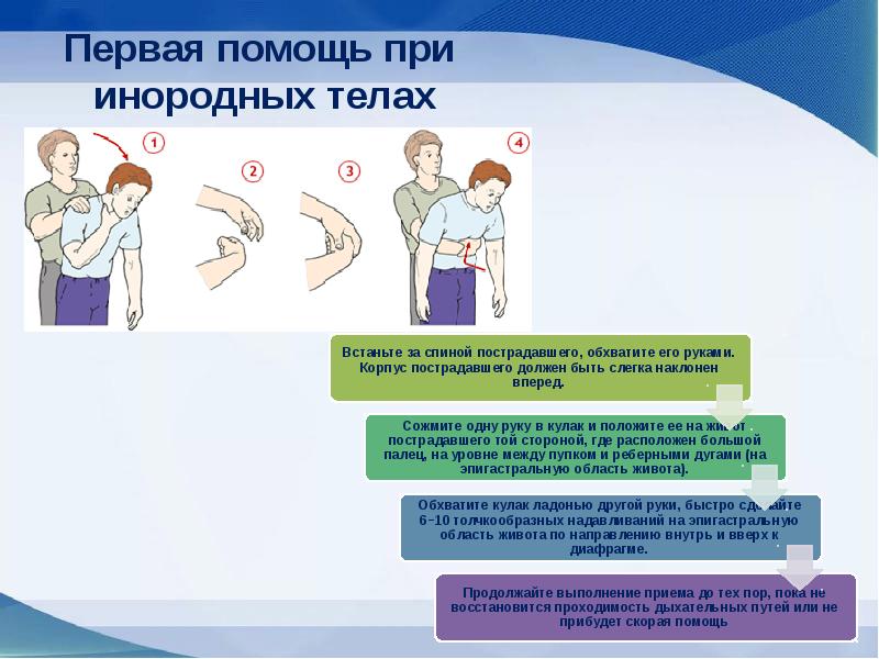 Помощь с презентациями