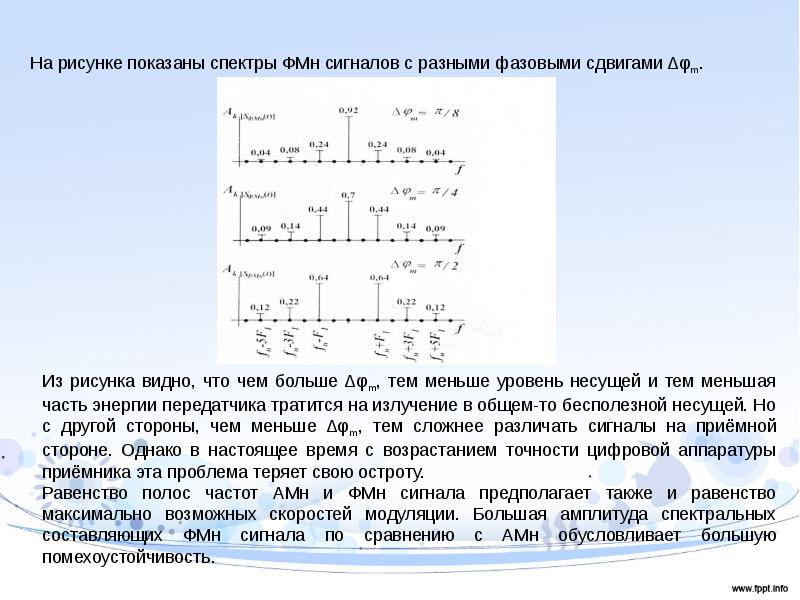 Модуляция в переводе