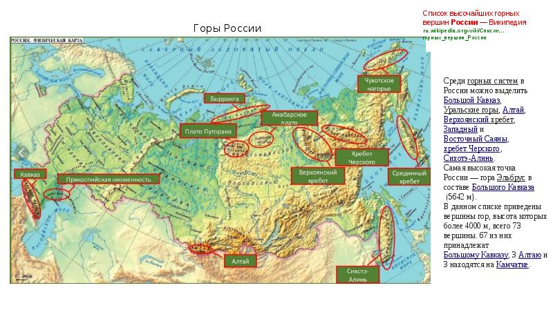 Колымская возвышенность или низменность