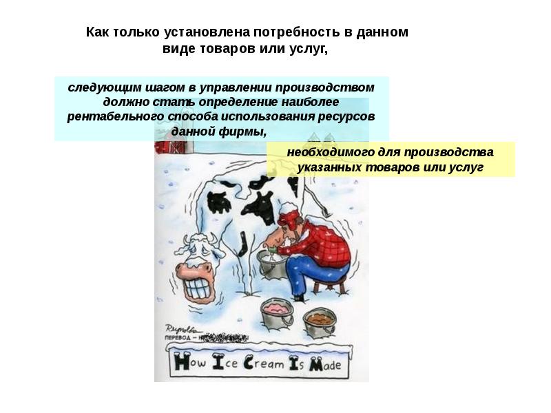 Становится определение. Установки и потребности. Презентация производства как должно все быть. Сказки об ограничении ресурсов.