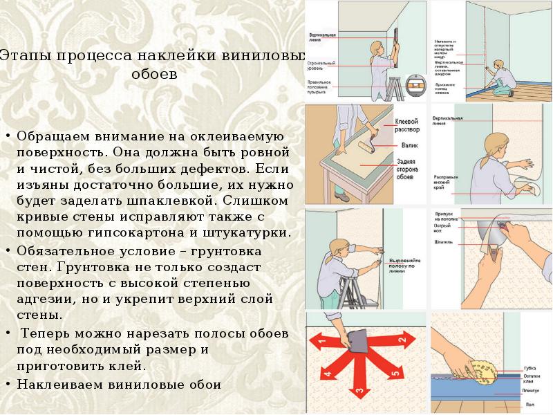 Презентация обойные работы