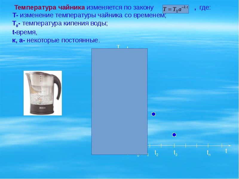 По какому закону изменяется температура по толщине плоской стенки