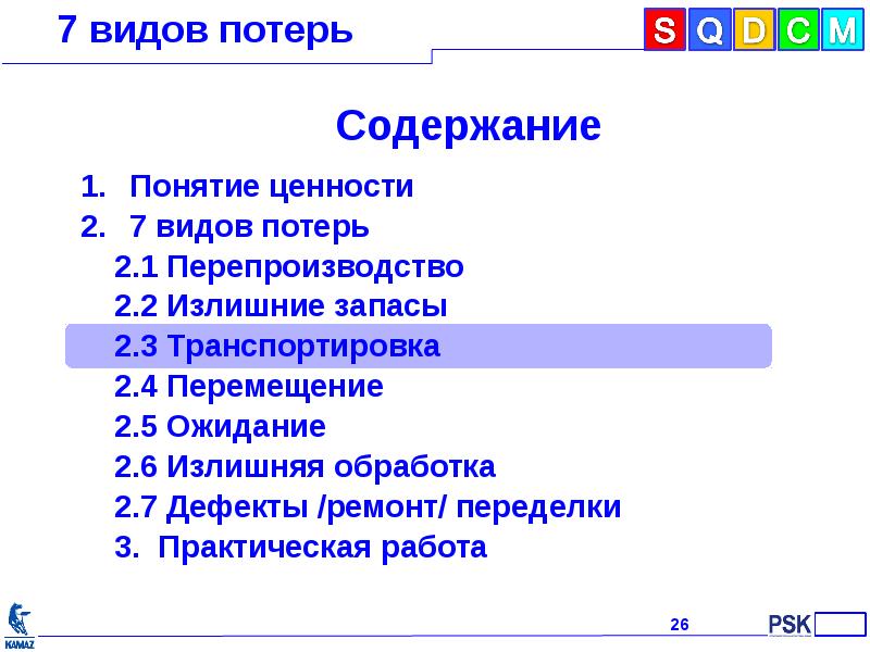 7 видов потерь презентация