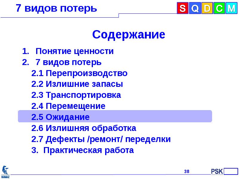 7 видов потерь презентация