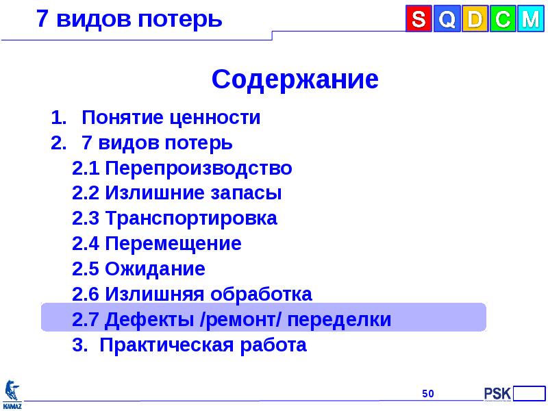 7 видов потерь презентация